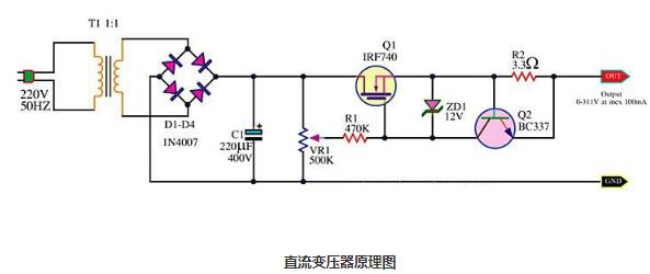 如何划分直流香蕉视频appios的正负ji